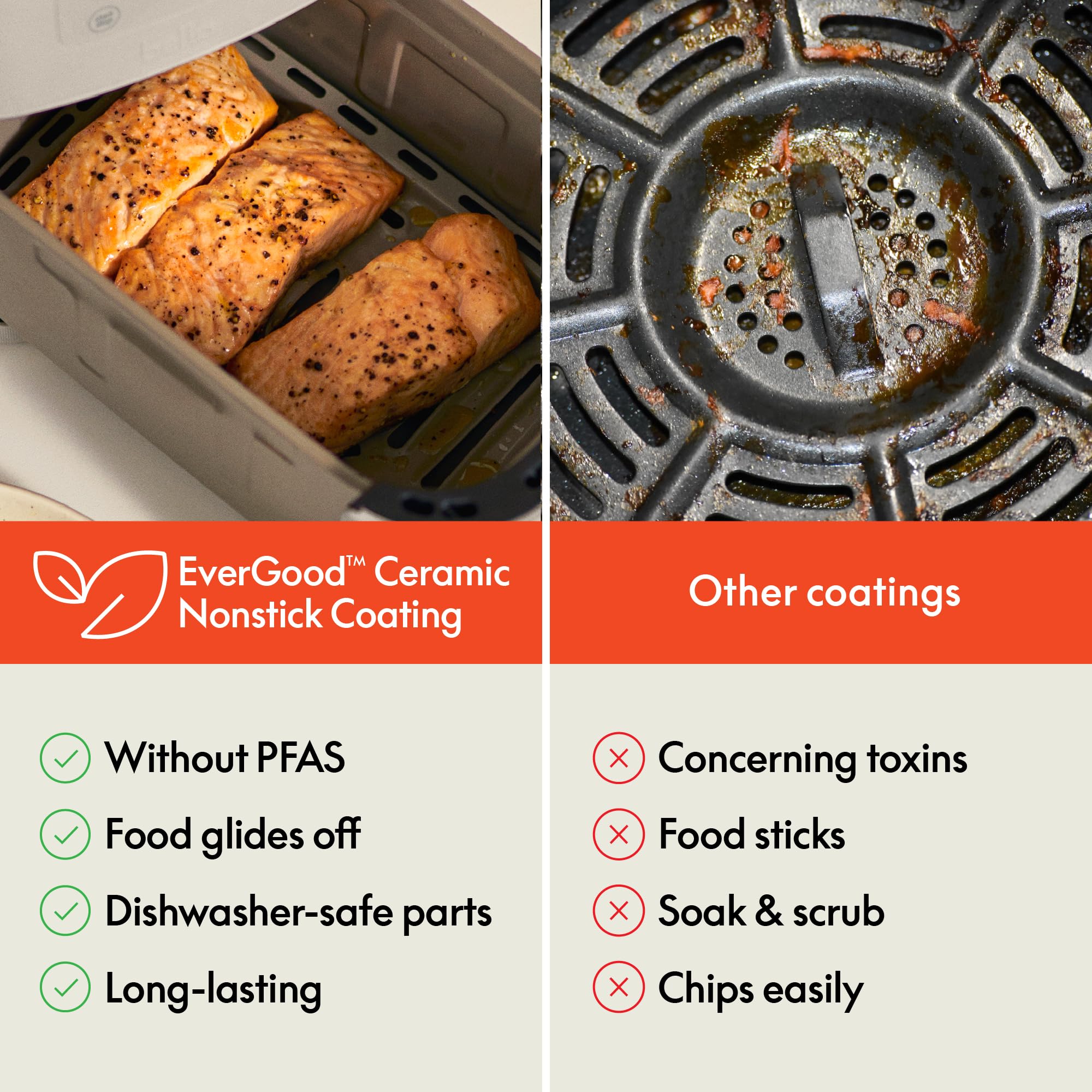 Bella 4 Qt Trizone Air Fryer, Evergood Ceramic Nonstick Coating, Dual Basket Design W Removable Divider, Digital Touchscreen Con